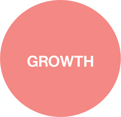 Growth